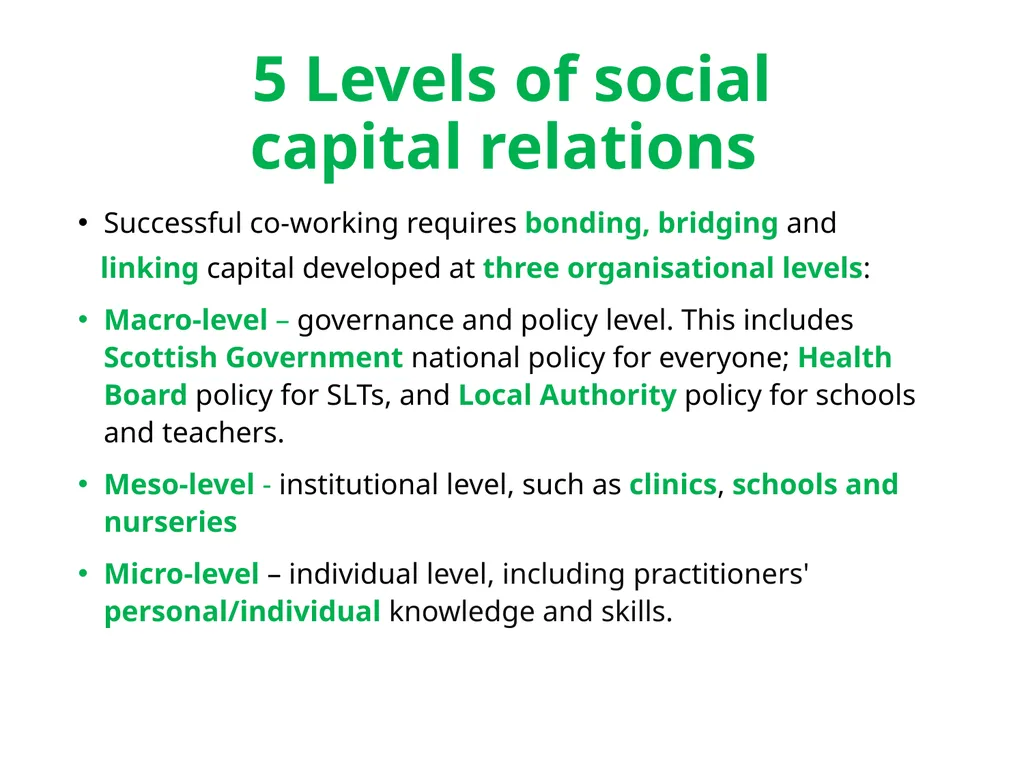 Social capital in professionals' connections - slide 7 of 19