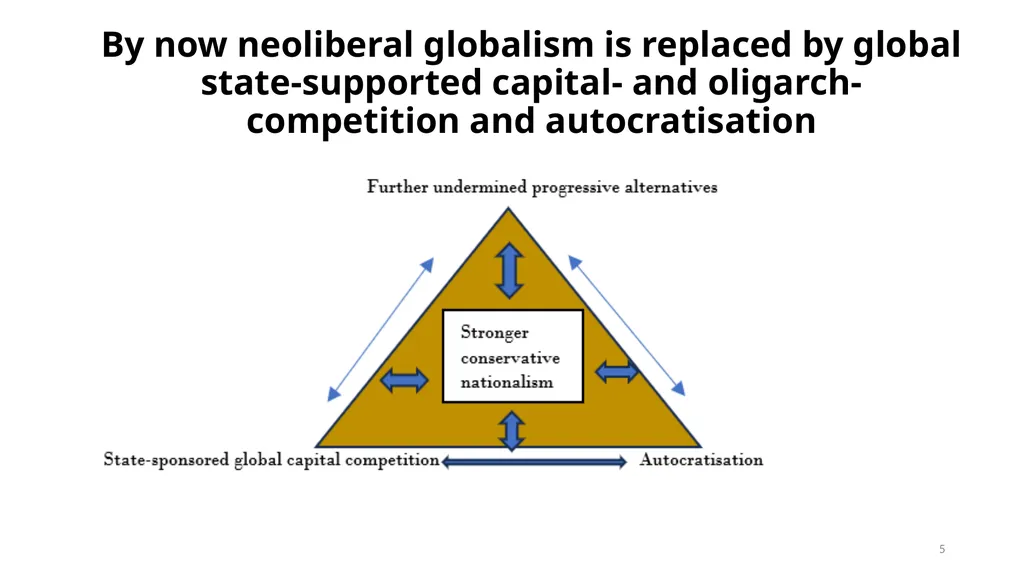 Prof. Wallerstein Memorial Lecture Mahatma Gandhi - slide 5 of 17