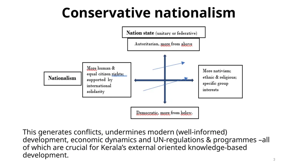 Prof. Wallerstein Memorial Lecture Mahatma Gandhi - slide 3 of 17