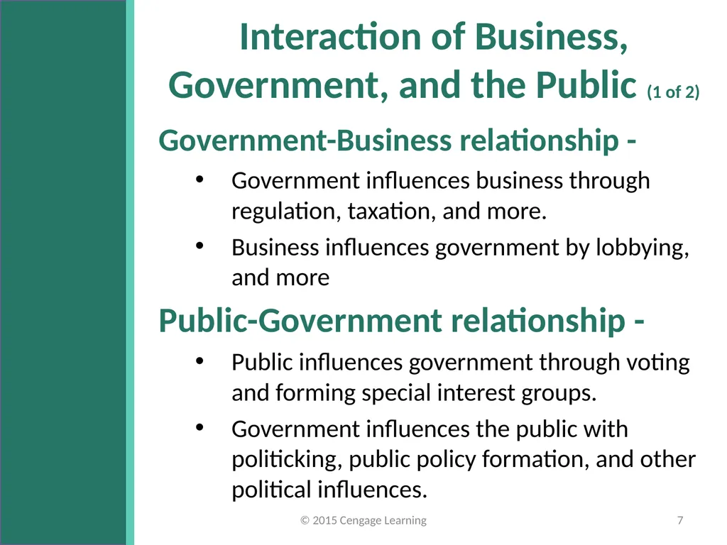 Key Topics Ch 11 & 12 © 2015 Cengage Learning - slide 7 of 43