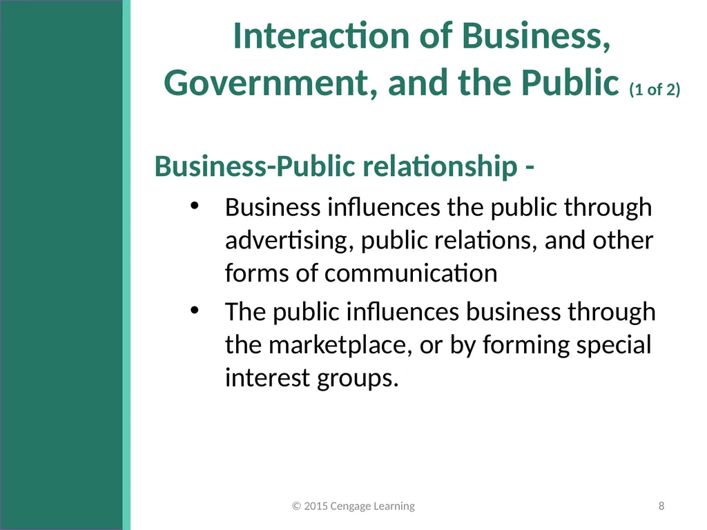 Key Topics Ch 11 & 12 © 2015 Cengage Learning - slide 8 of 43