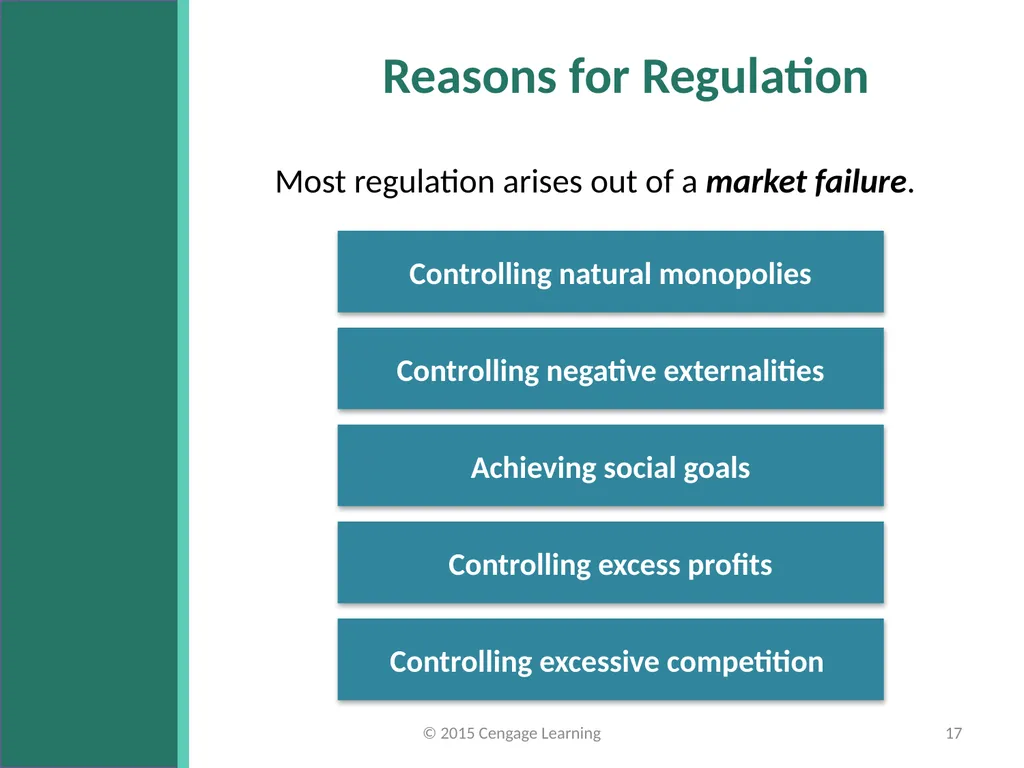 Key Topics Ch 11 & 12 © 2015 Cengage Learning - slide 17 of 43