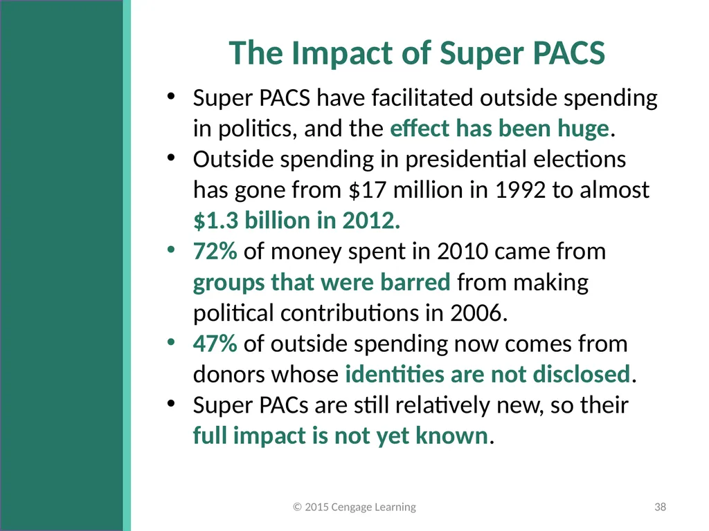 Key Topics Ch 11 & 12 © 2015 Cengage Learning - slide 38 of 43
