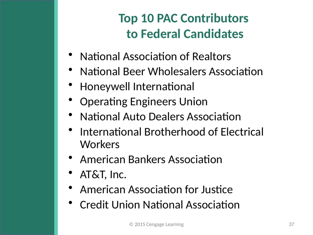 Key Topics Ch 11 & 12 © 2015 Cengage Learning - slide 37 of 43