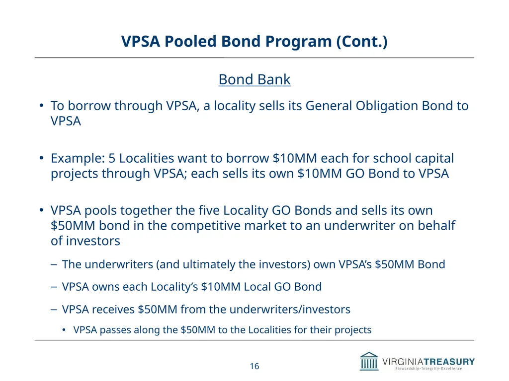 Review of Commonwealth’s Debt Programs A Briefing - slide 16 of 20