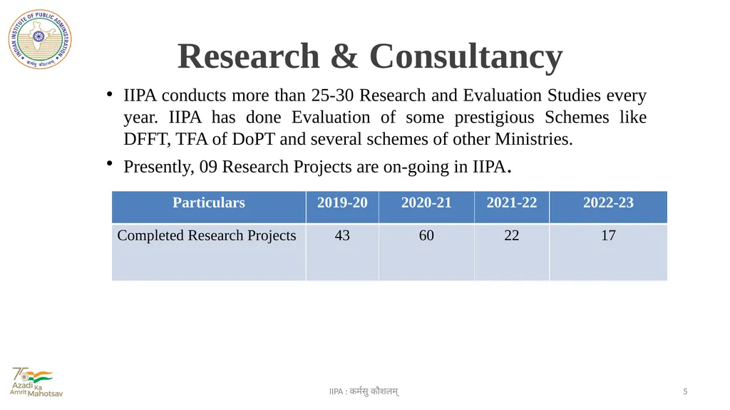 Indian Institute of Public Administration IIPA : - slide 5 of 15