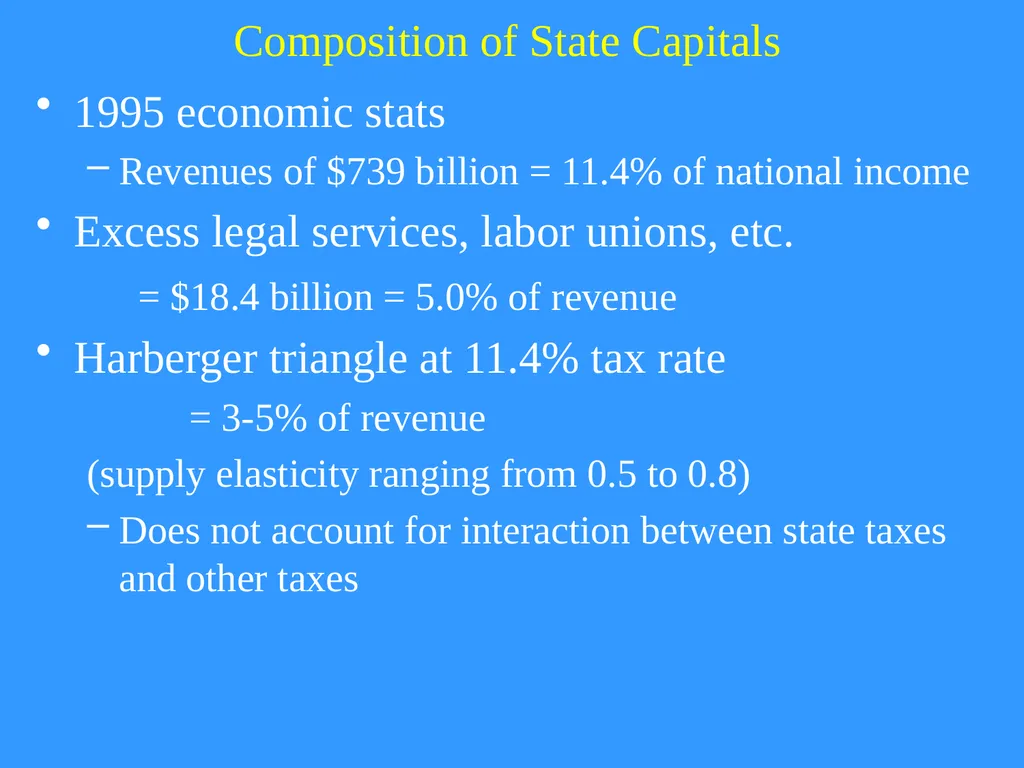 Rent Seeking and Redistribution Resources used (or - slide 12 of 12