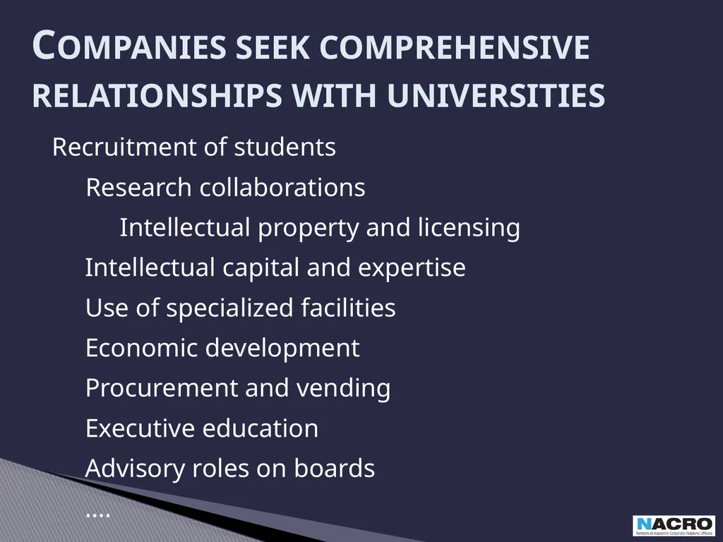 Academic Corporate Relations: Essential Elements - slide 4 of 16