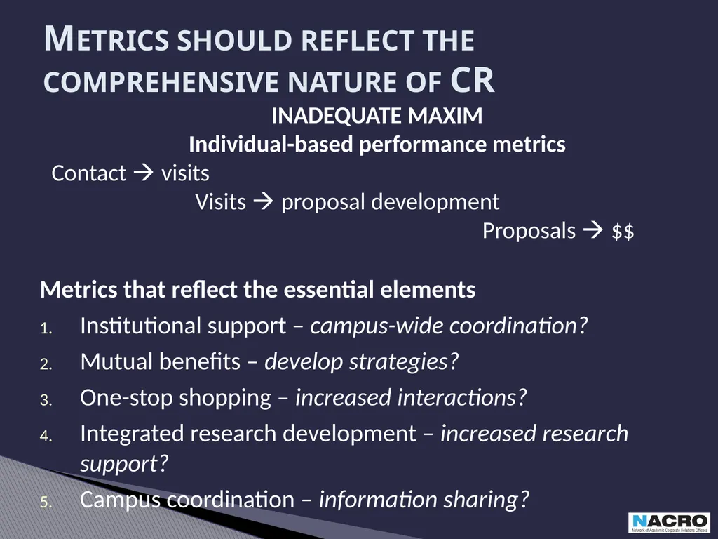 Academic Corporate Relations: Essential Elements - slide 14 of 16