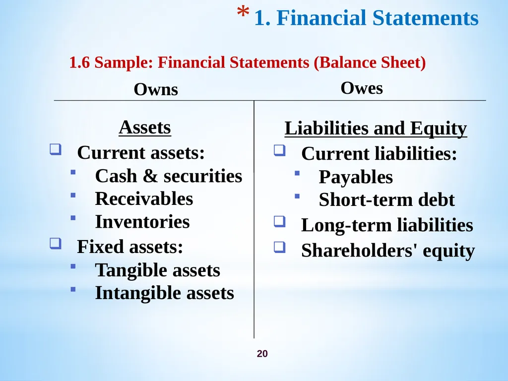 Chapter 3 Firm’s Financial Operations 2 Contents - slide 20 of 77