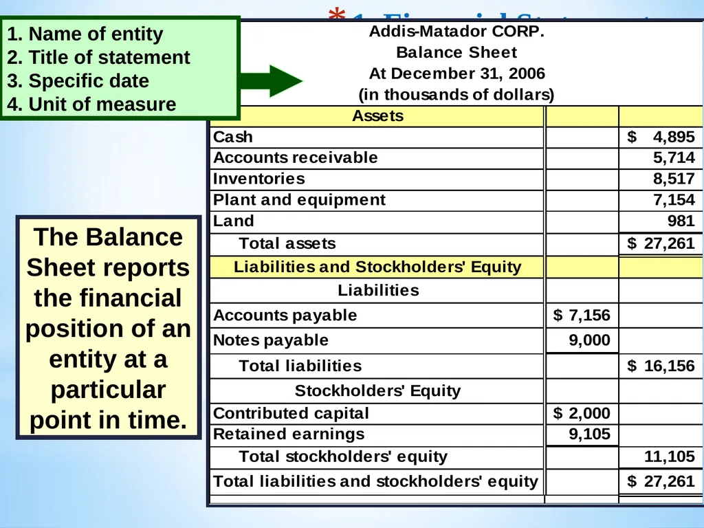 Chapter 3 Firm’s Financial Operations 2 Contents - slide 21 of 77