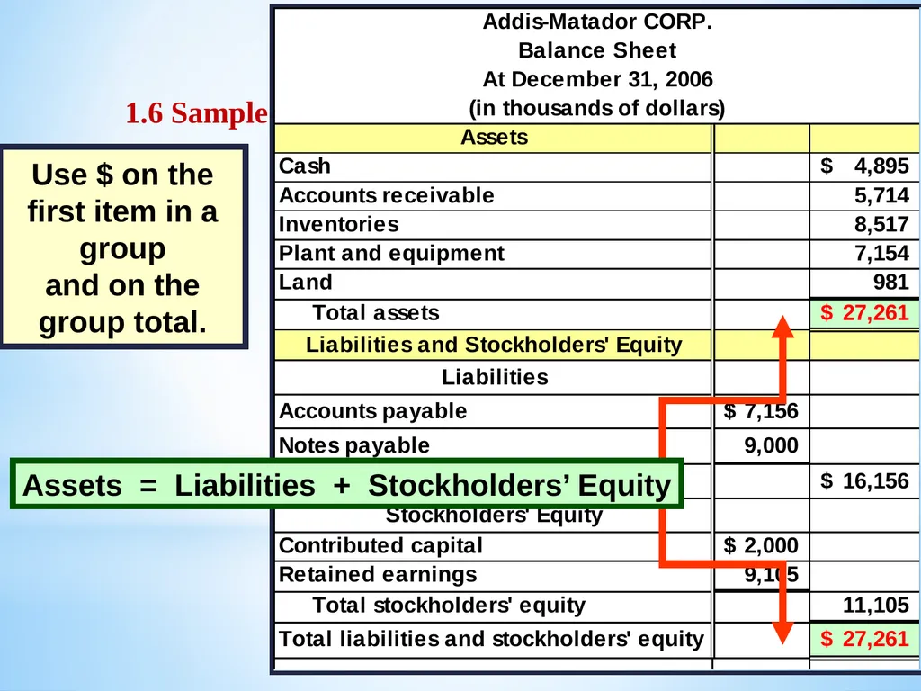 Chapter 3 Firm’s Financial Operations 2 Contents - slide 22 of 77