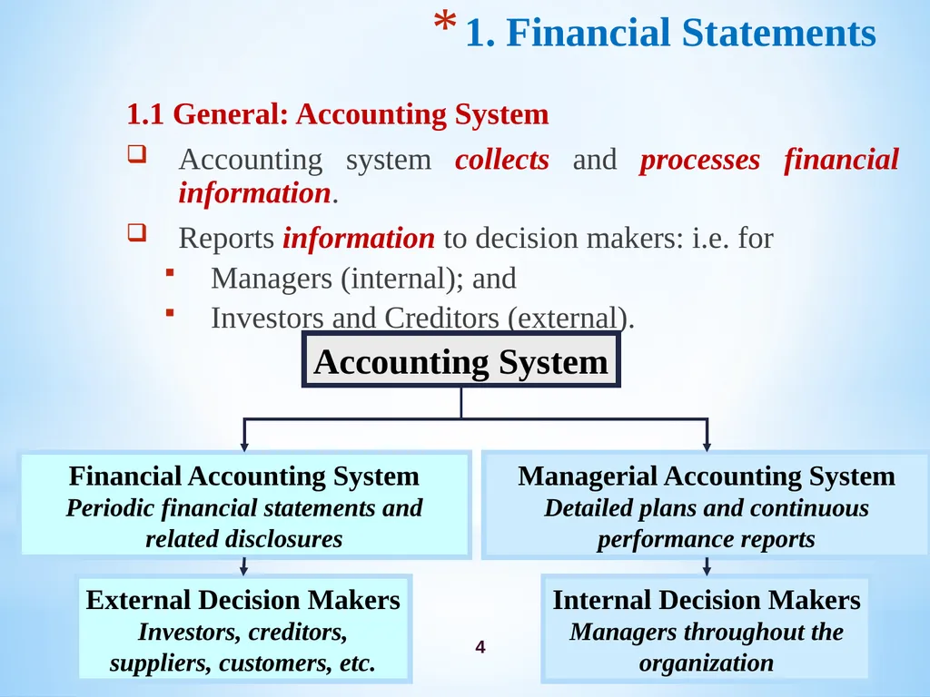Chapter 3 Firm’s Financial Operations 2 Contents - slide 4 of 77