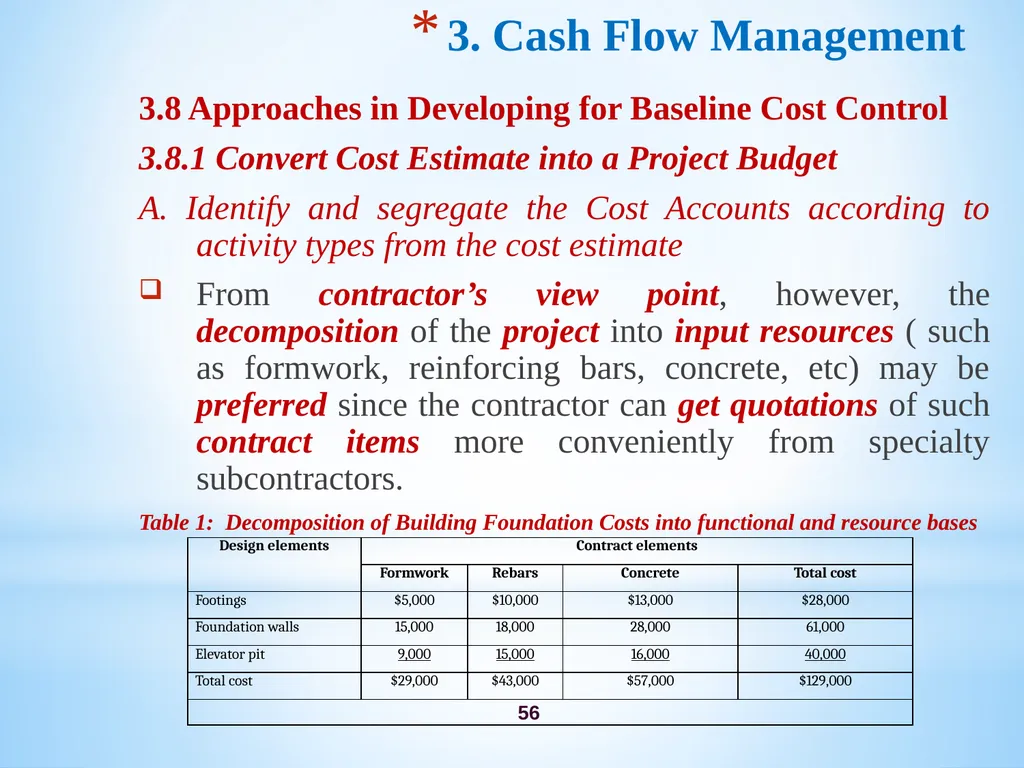 Chapter 3 Firm’s Financial Operations 2 Contents - slide 56 of 77