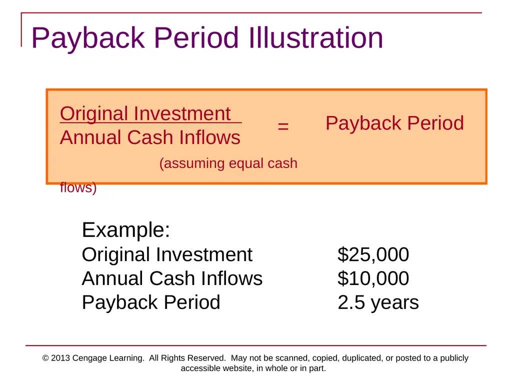 © 2013 Cengage Learning. All Rights Reserved. May - slide 12 of 42