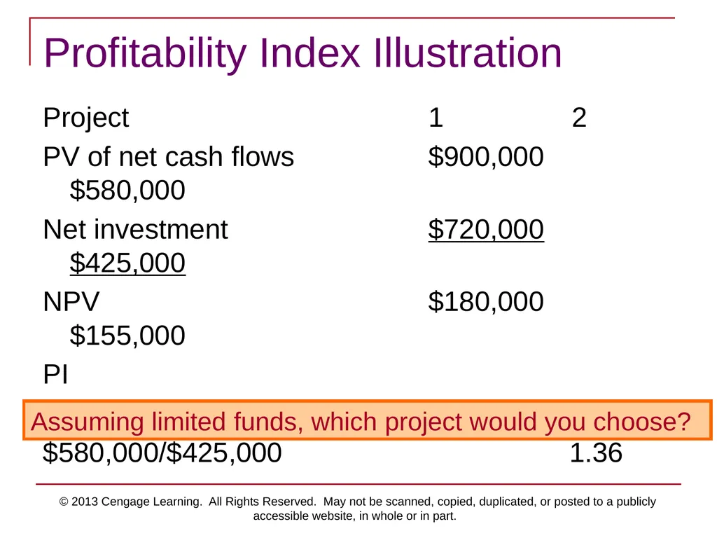 © 2013 Cengage Learning. All Rights Reserved. May - slide 20 of 42