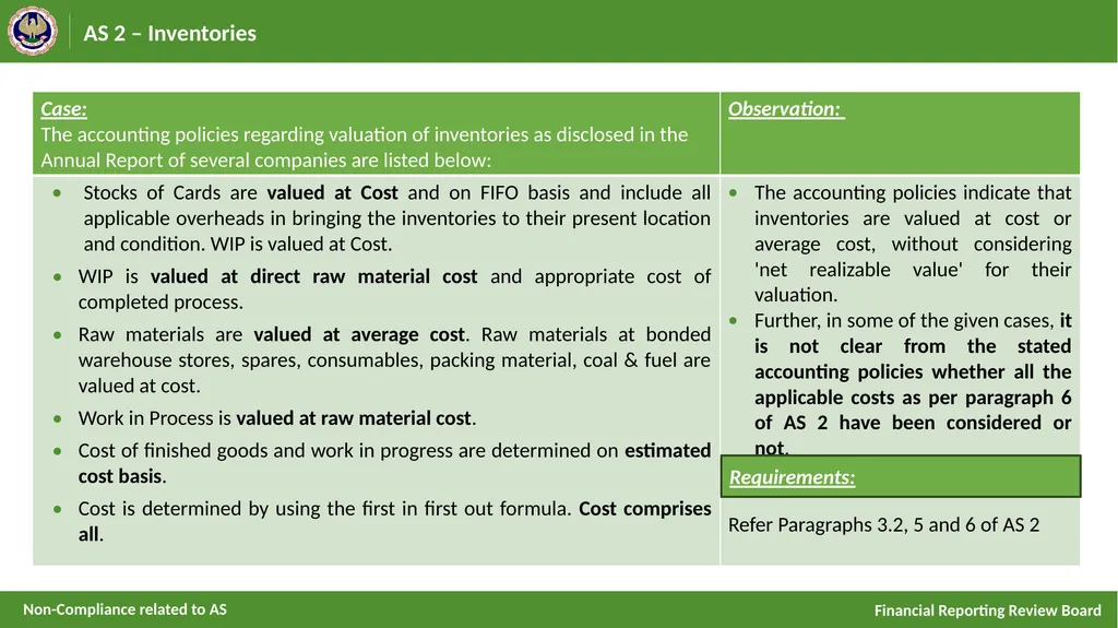Common Non-Compliances on Accounting Standards - slide 5 of 48