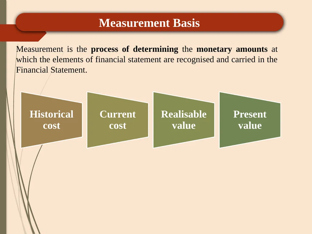 CA P. C. SAINI ( ACA, CS, CMA-Inter) +91 - slide 54 of 103