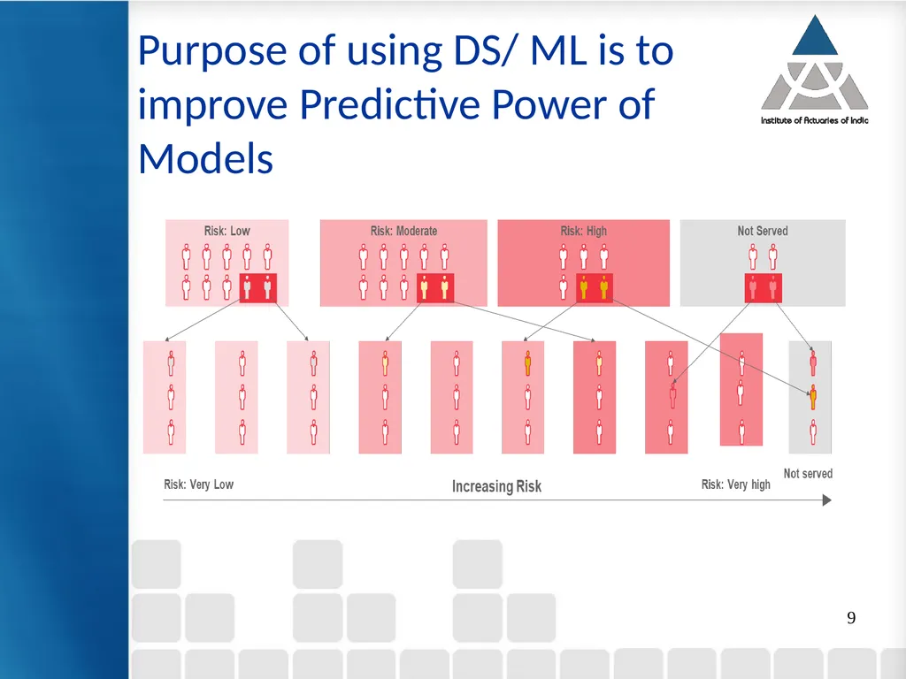 8th Webinar on Data Science and Analytics 1 31st - slide 9 of 11