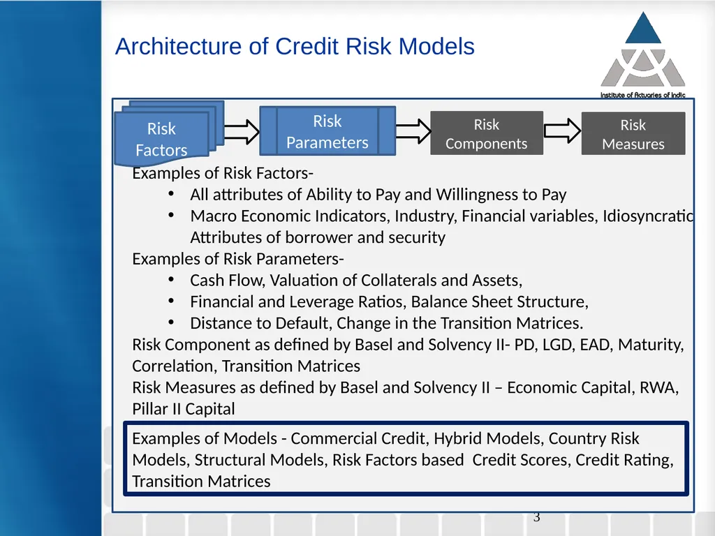 8th Webinar on Data Science and Analytics 1 31st - slide 3 of 11