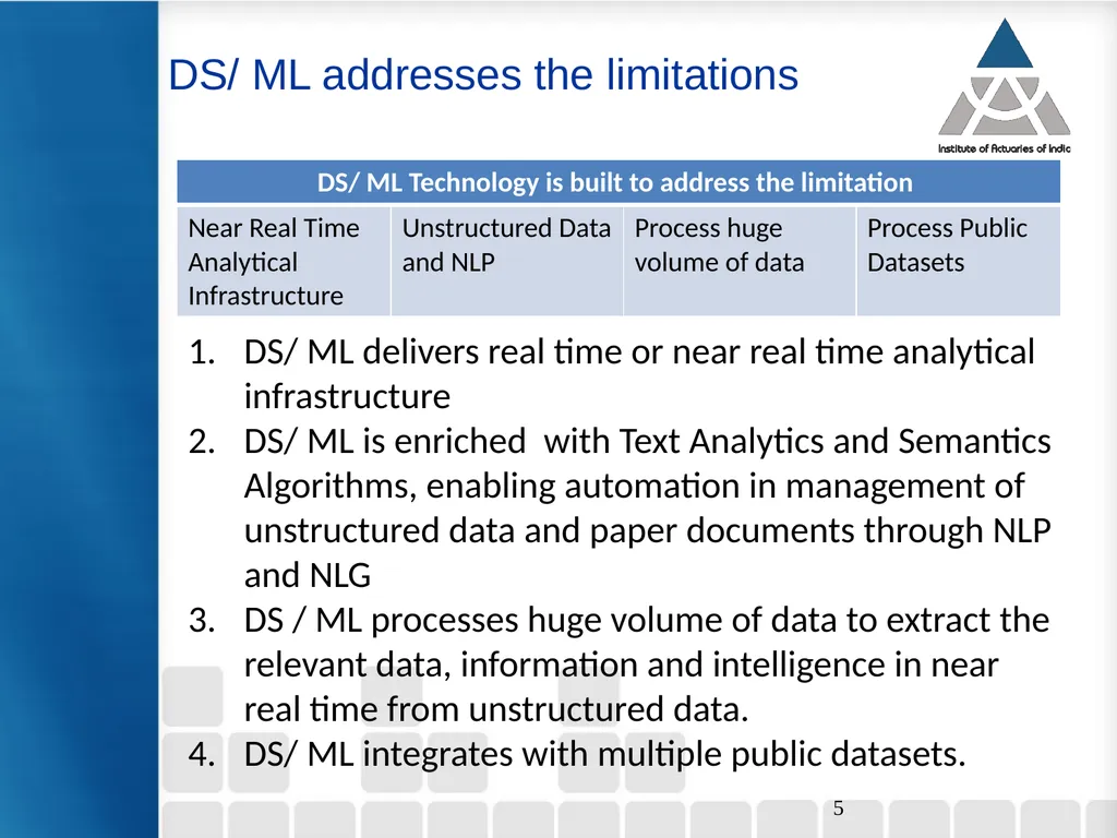 8th Webinar on Data Science and Analytics 1 31st - slide 5 of 11