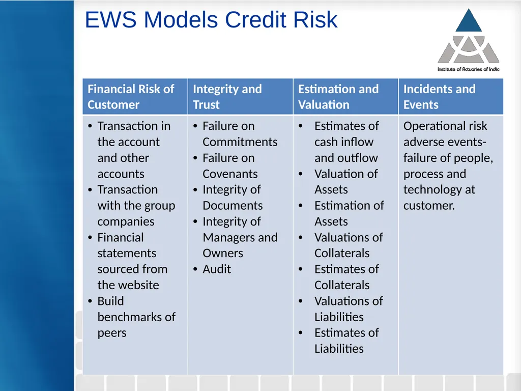 8th Webinar on Data Science and Analytics 1 31st - slide 6 of 11