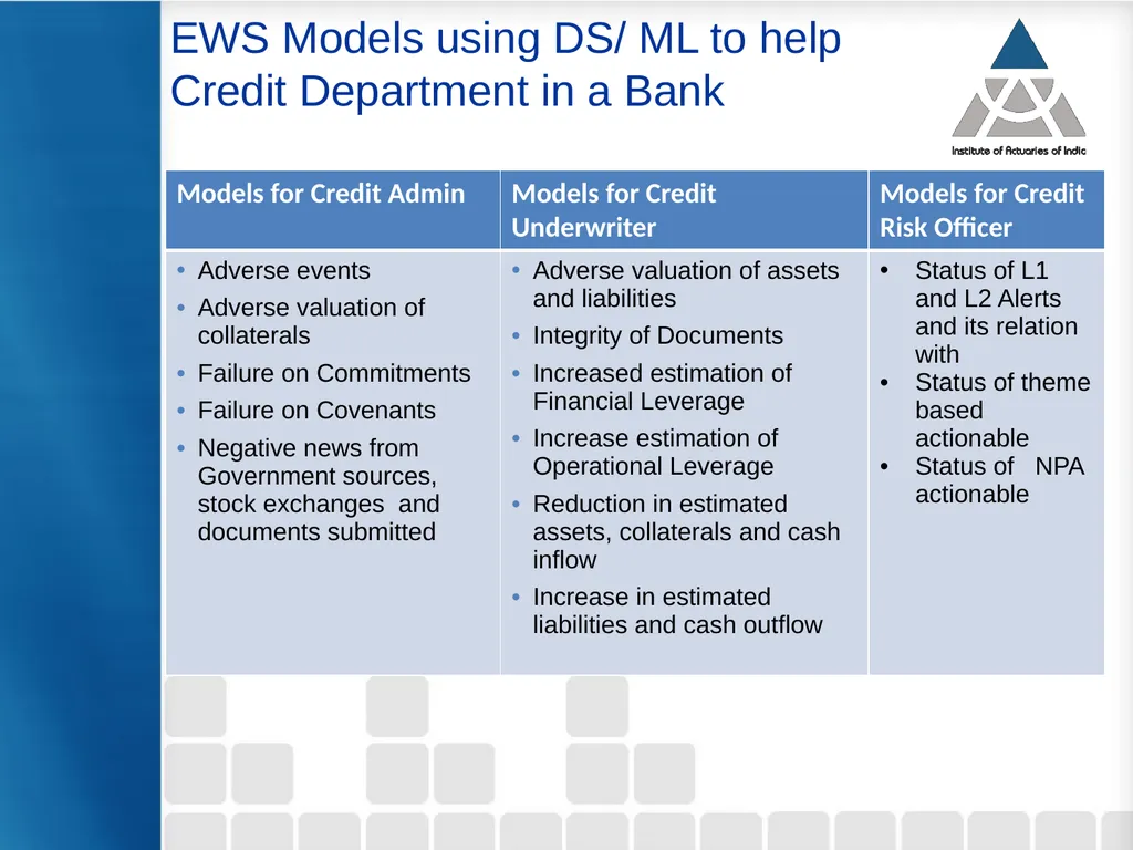 8th Webinar on Data Science and Analytics 1 31st - slide 7 of 11
