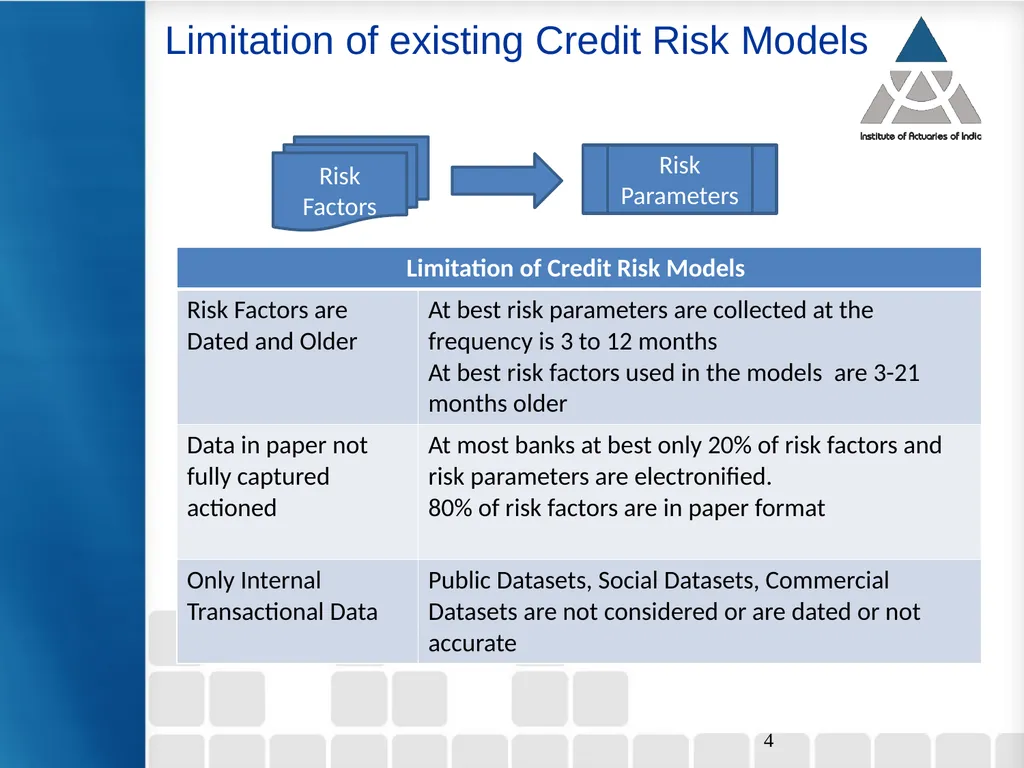8th Webinar on Data Science and Analytics 1 31st - slide 4 of 11