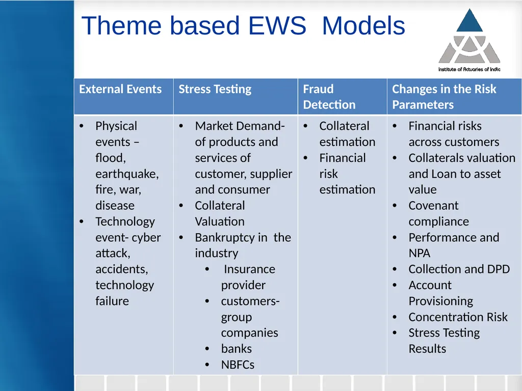 8th Webinar on Data Science and Analytics 1 31st - slide 8 of 11