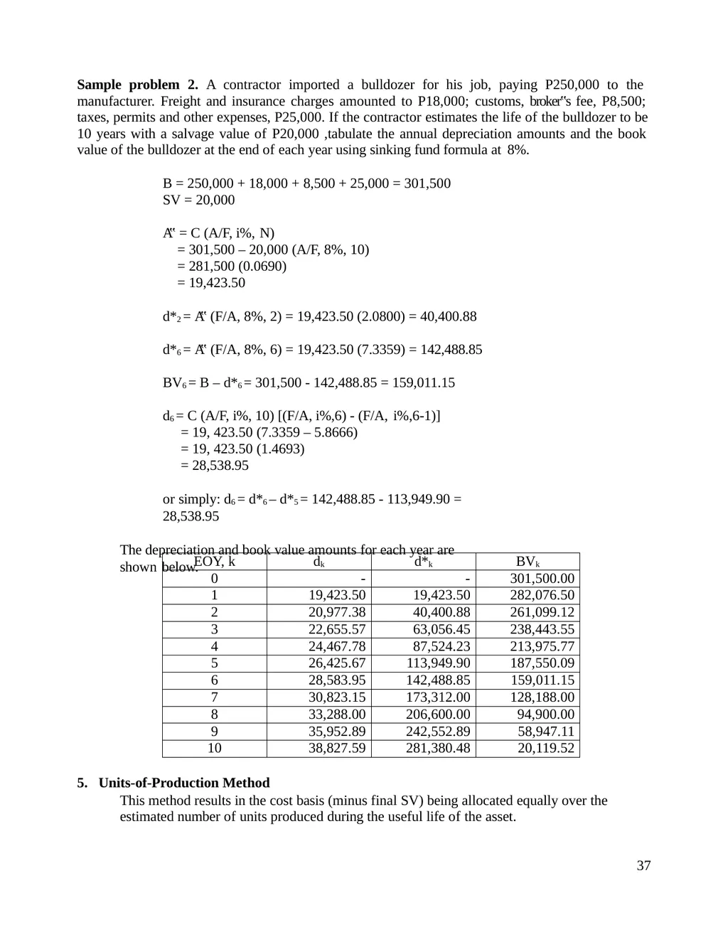 COMPILED LECTURE NOTE IN ENGINEERING ECONOMY 2 - slide 37 of 77
