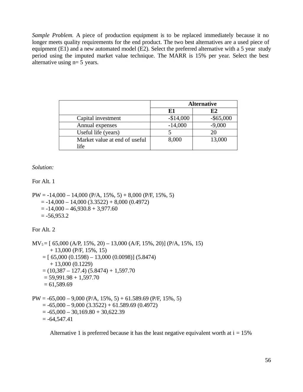 COMPILED LECTURE NOTE IN ENGINEERING ECONOMY 2 - slide 56 of 77
