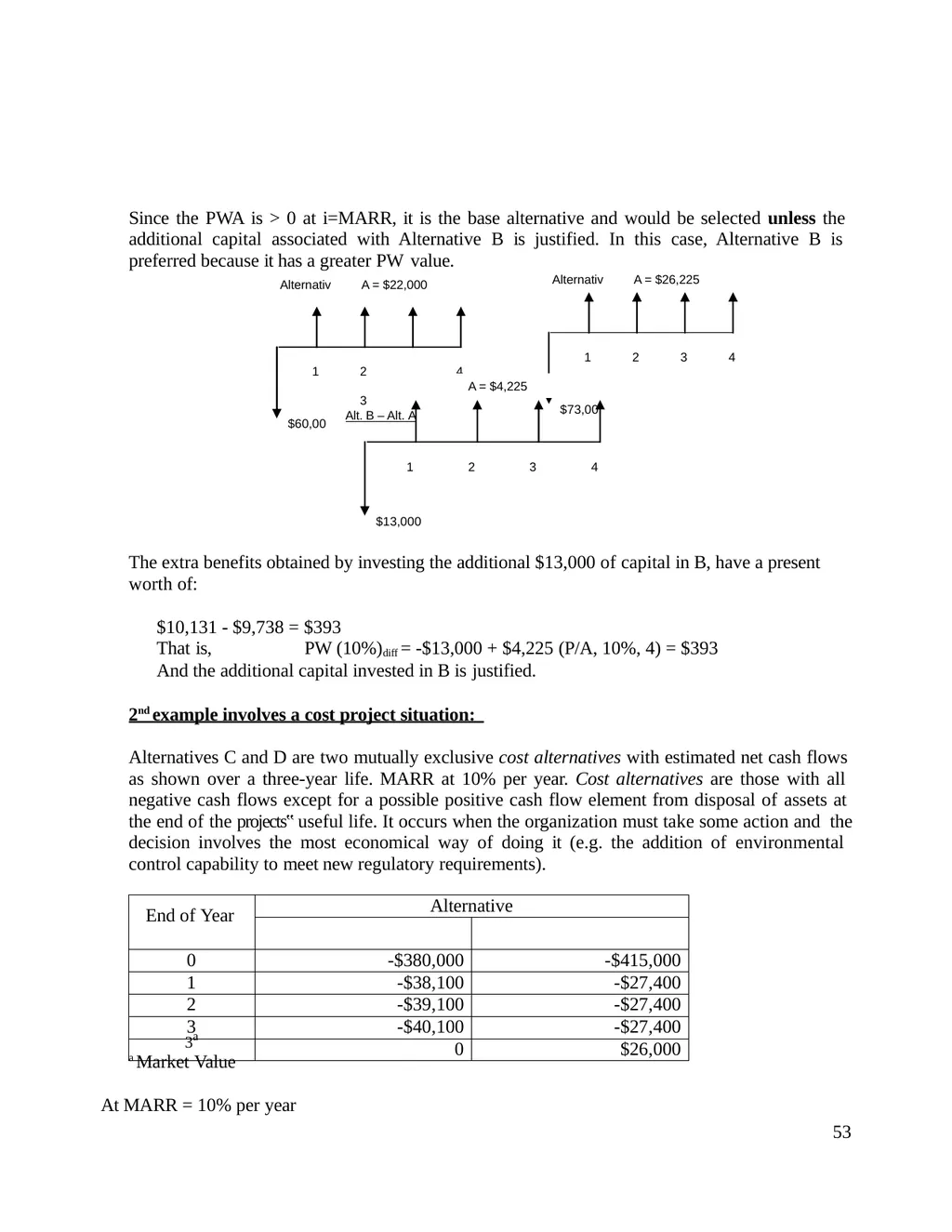 COMPILED LECTURE NOTE IN ENGINEERING ECONOMY 2 - slide 53 of 77
