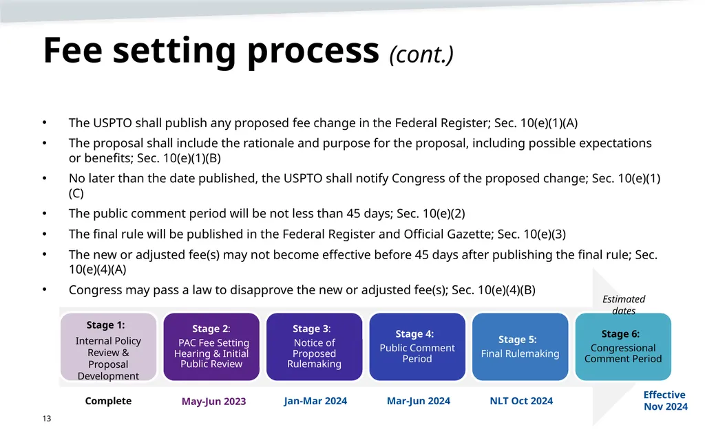 Trademark fee proposal Background information June - slide 13 of 52