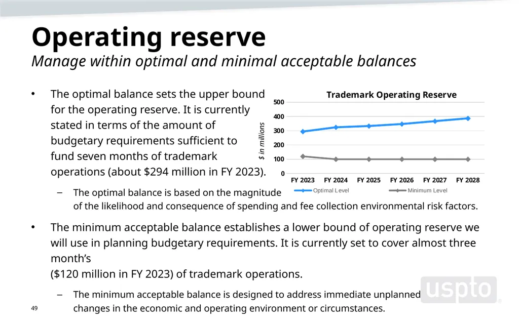 Trademark fee proposal Background information June - slide 49 of 52
