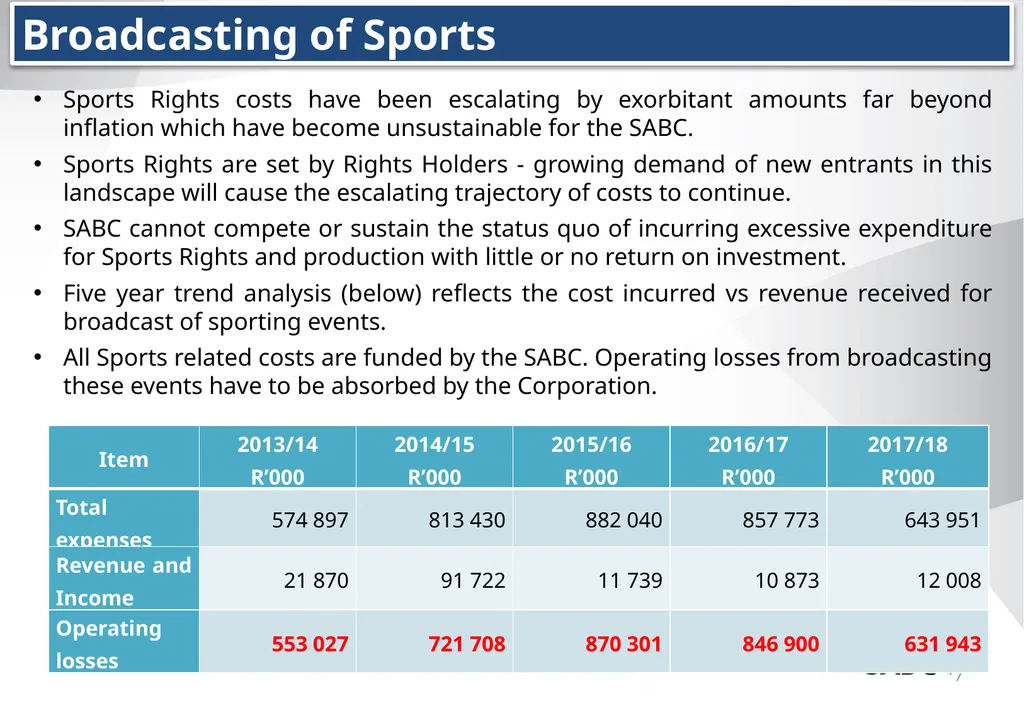 SABC PRESENTATION TO THE PORTFOLIO COMMITTEE ON - slide 7 of 28