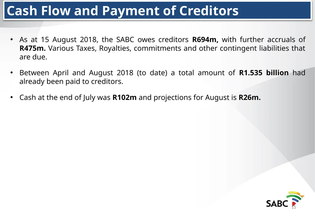 SABC PRESENTATION TO THE PORTFOLIO COMMITTEE ON - slide 15 of 28