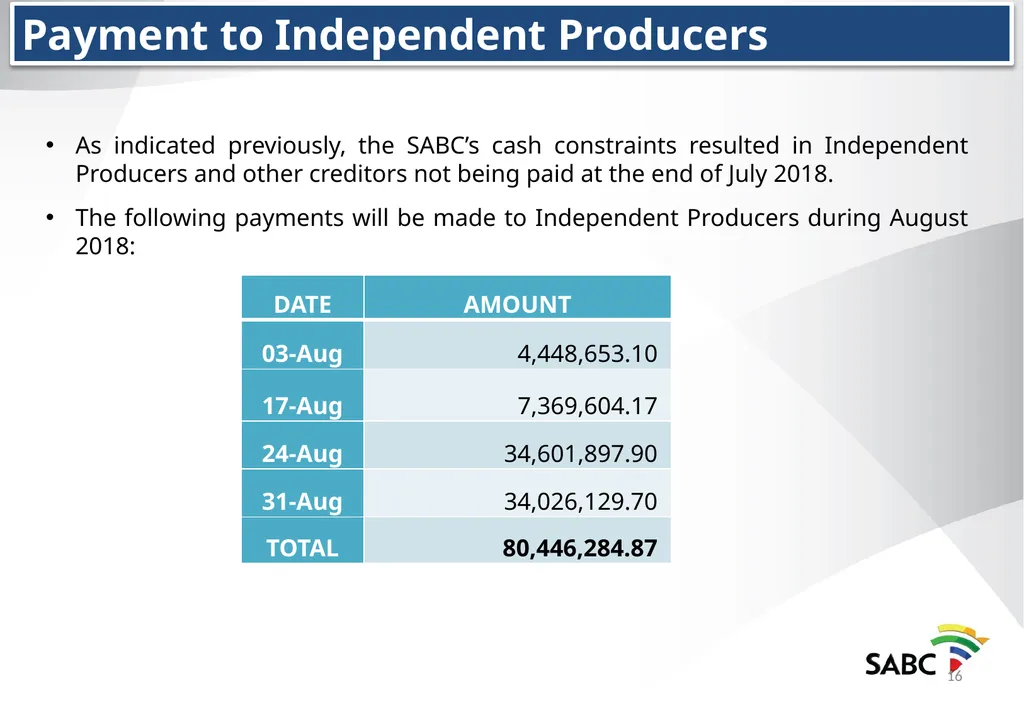 SABC PRESENTATION TO THE PORTFOLIO COMMITTEE ON - slide 16 of 28