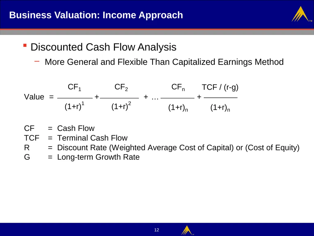 Business Valuation Valuation Methodologies - slide 12 of 43