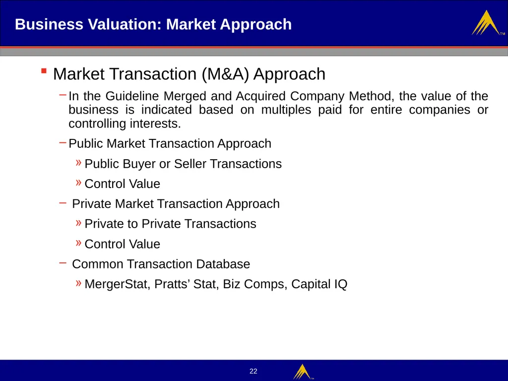 Business Valuation Valuation Methodologies - slide 22 of 43