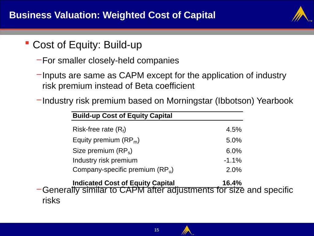 Business Valuation Valuation Methodologies - slide 15 of 43