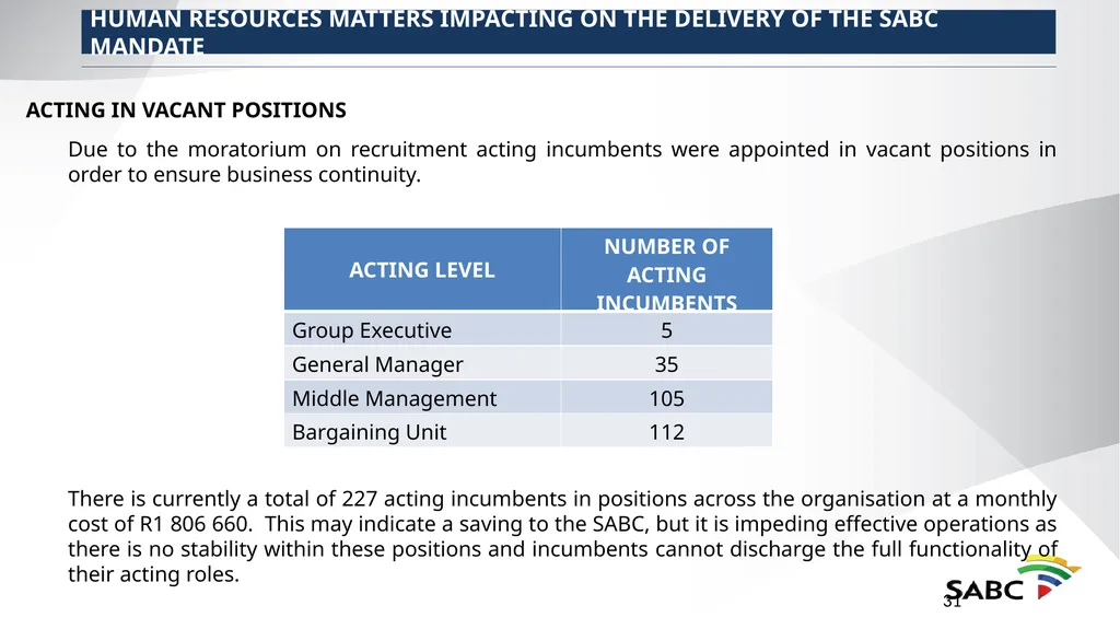 SABC PRESENTATION TO SELECT COMMITTEE ON PUBLIC - slide 31 of 36