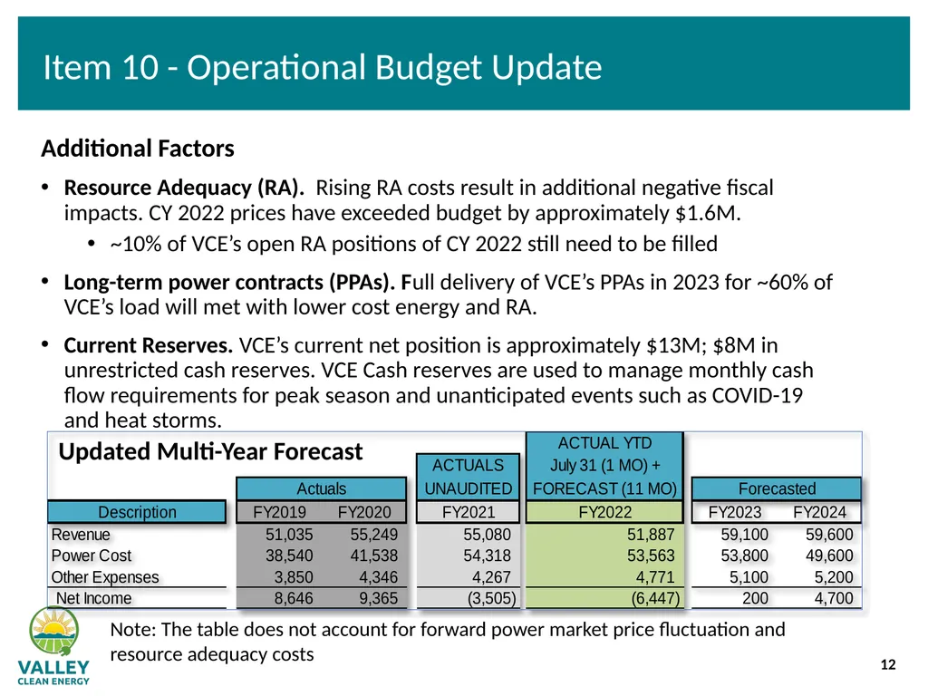 VCE Community Advisory Committee Meeting – - slide 12 of 45
