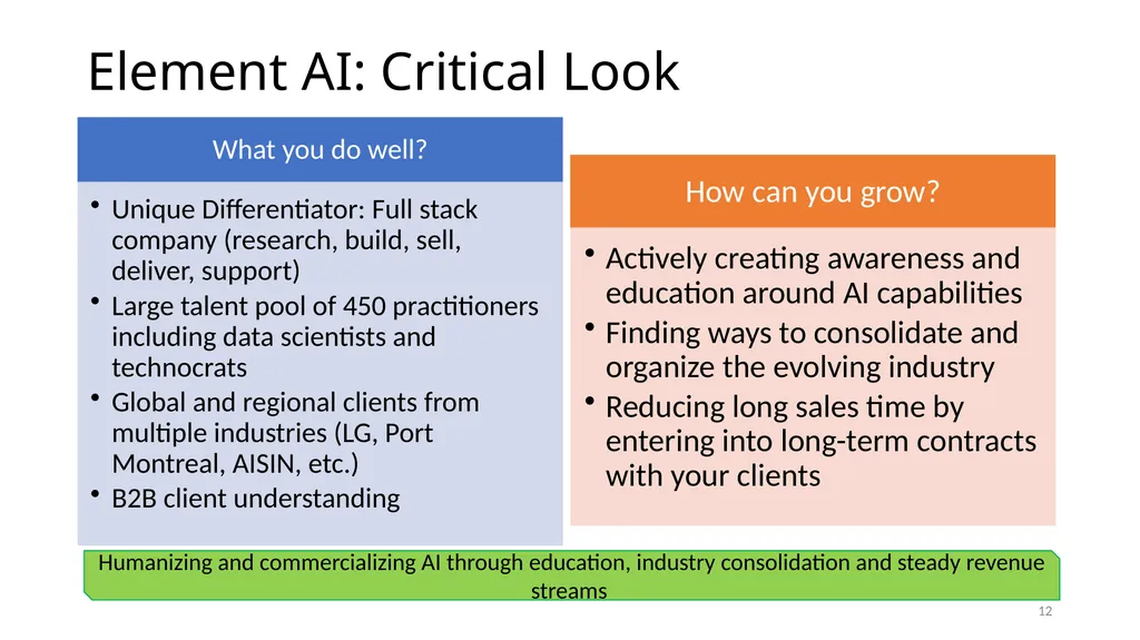 Defining The Technology of Tomorrow Mr. JF Gagné, - slide 12 of 32