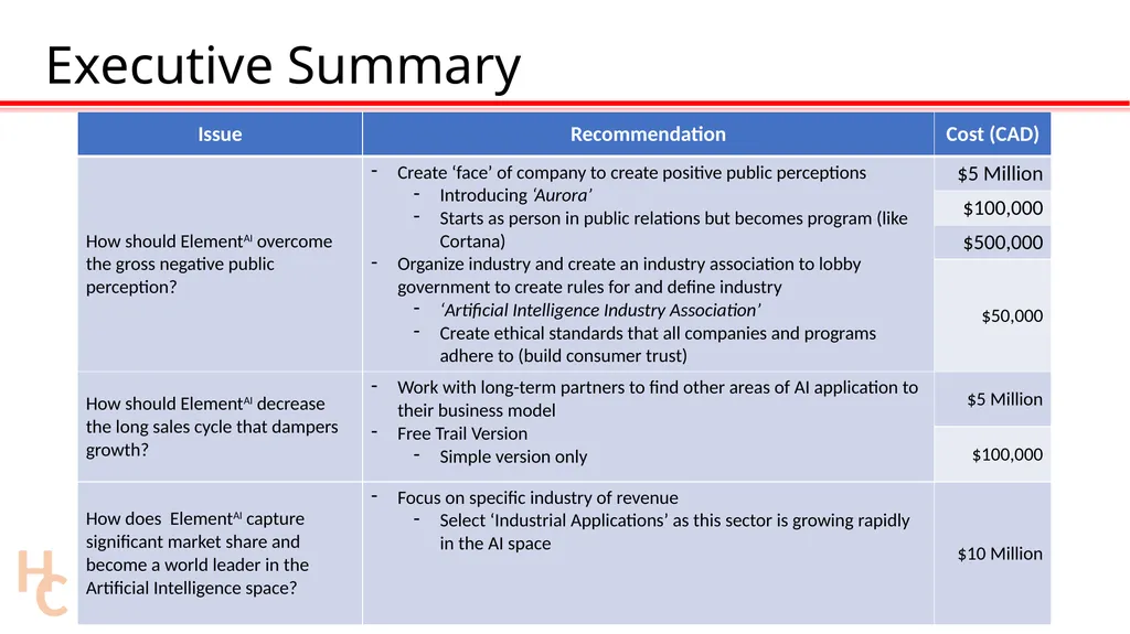 Defining The Technology of Tomorrow Mr. JF Gagné, - slide 3 of 32