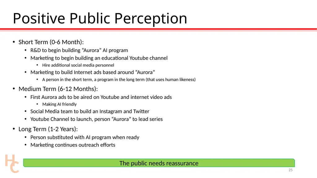 Defining The Technology of Tomorrow Mr. JF Gagné, - slide 25 of 32