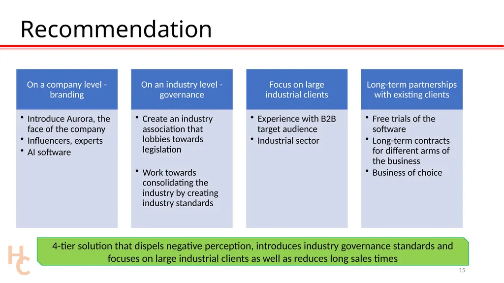 Defining The Technology of Tomorrow Mr. JF Gagné, - slide 15 of 32