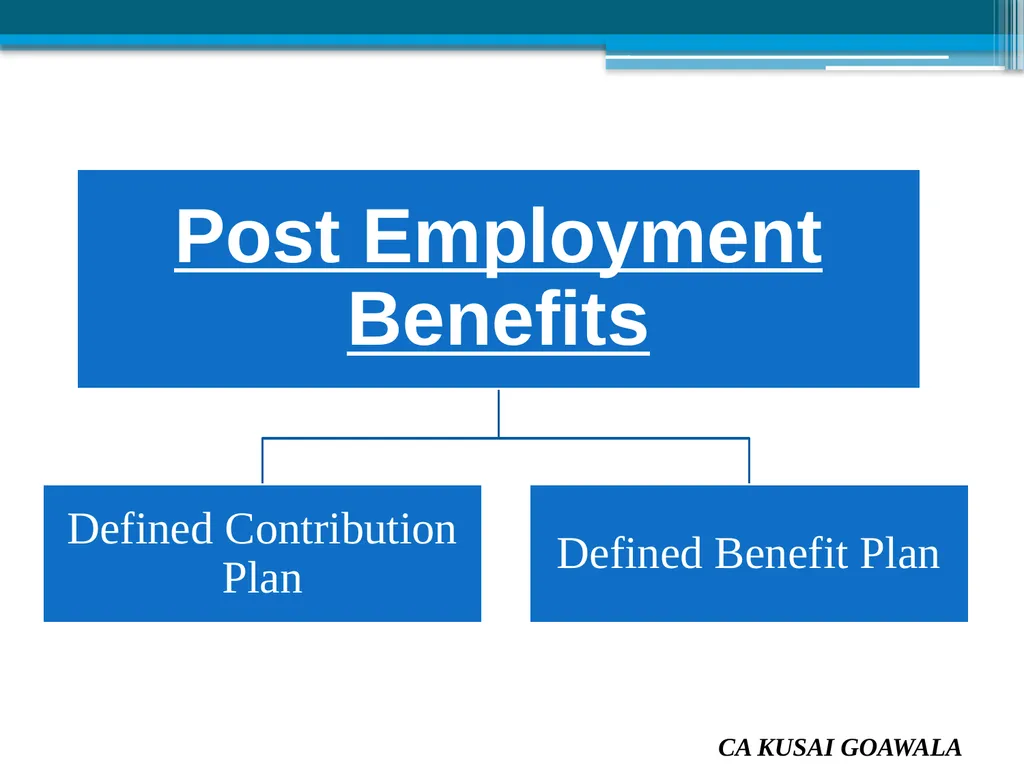 Presented by CA Kusai Goawala For Solapur Branch - slide 36 of 85