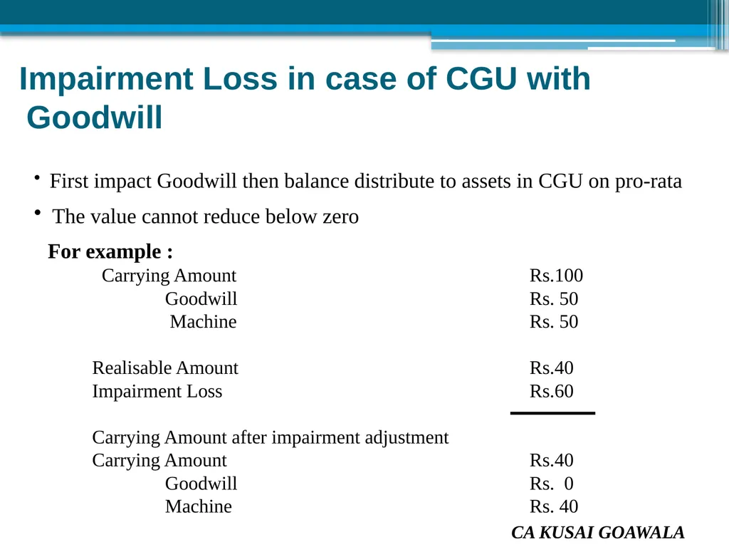 Presented by CA Kusai Goawala For Solapur Branch - slide 78 of 85