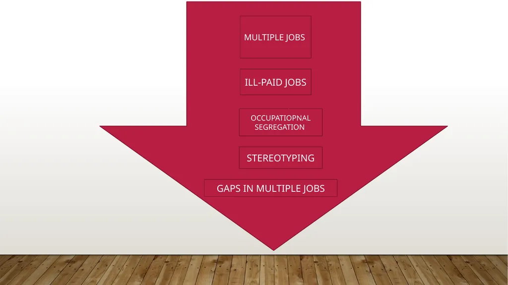 GENDER ROLE & STEREOTYPING BY UPASANA KARMAKAR - slide 8 of 9