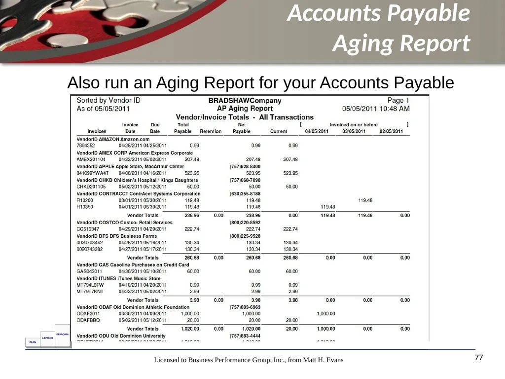 Finance for Non Financial Managers Matt H. Evans - slide 77 of 120